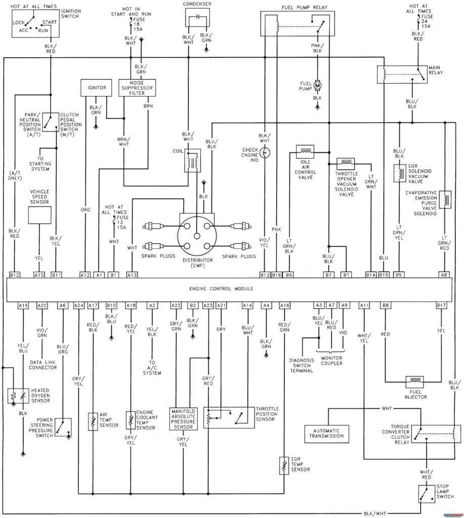 Toyota Forklift Wiring Diagram Download