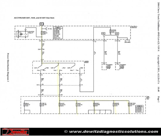 Trail Blazer Ignition Switch Diagram Dewitz Diagnostic Solutions