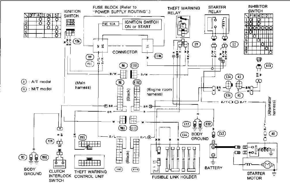 300zx Ignition Wiring Diagram