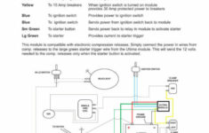 Ultima Electronic Ignition Wiring Diagram