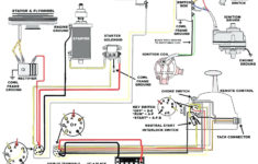 Wiring Diagram Universal Ignition Switch