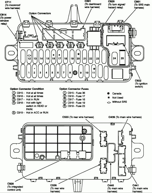 1999 Honda Civic Ignition Switch Wiring Diagram
