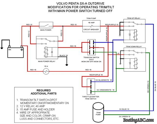 Volvo Penta Aq125a Starter Wiring Diagram