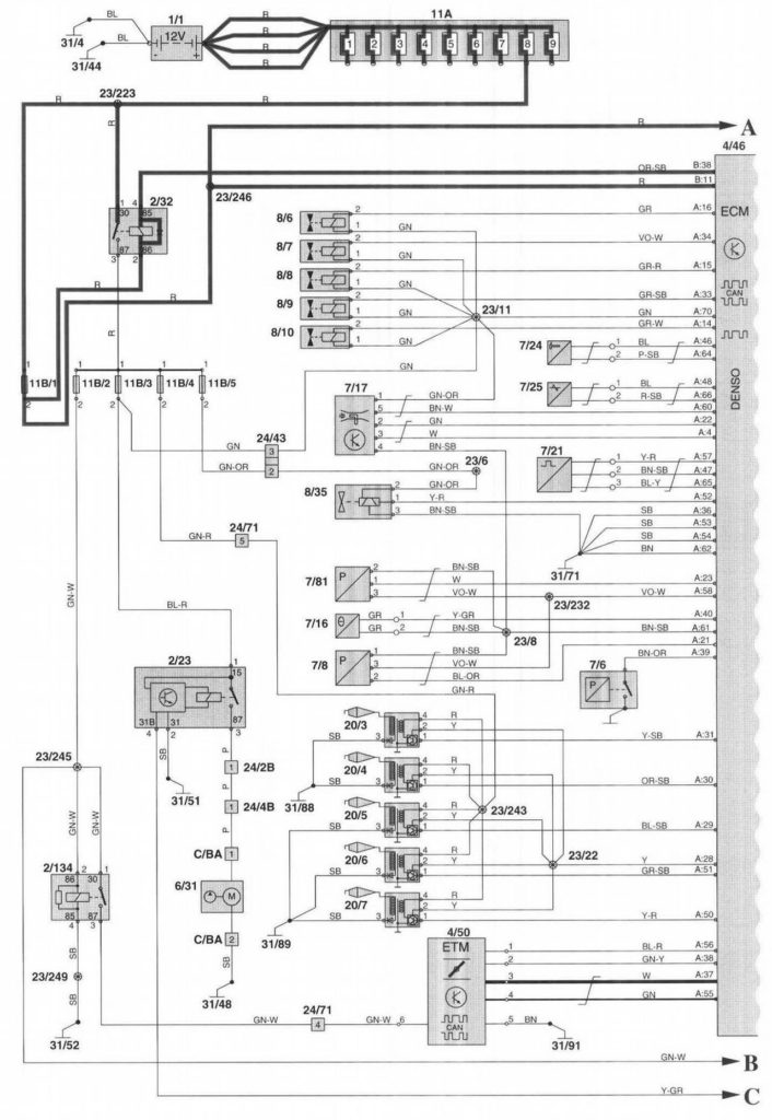 Volvo Vnl Ignition Switch Wiring Diagram
