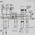 Vw T4 Ignition Switch Wiring Diagram Collection Wiring Diagram Sample