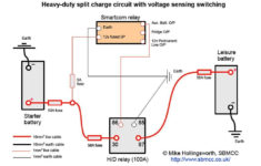 Vw T4 Ignition Switch Wiring Diagram