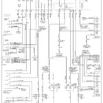 Wiring Diagram 1995 Jeep Wrangler Collection Wiring Diagram Sample