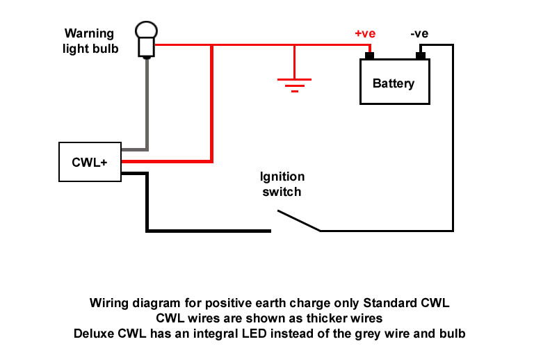 Wiring Diagram For Alternator Warning Light Wiring Diagram