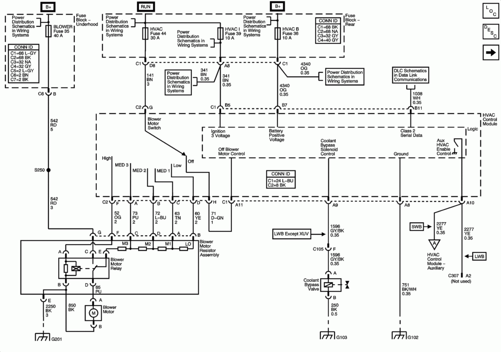 2005 Gmc Envoy Ignition Switch Wiring Diagram