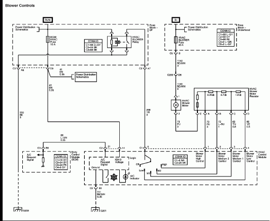 2006 Chevy Malibu Ignition Switch Wiring Diagram