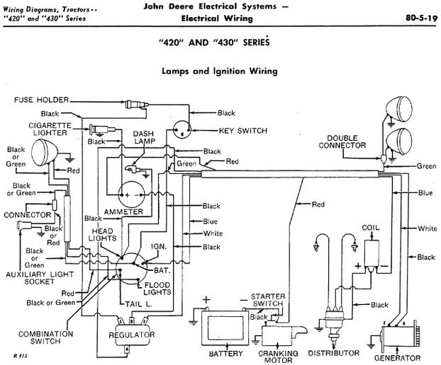 John Deere Lawn Tractor Ignition Switch Wiring Diagram