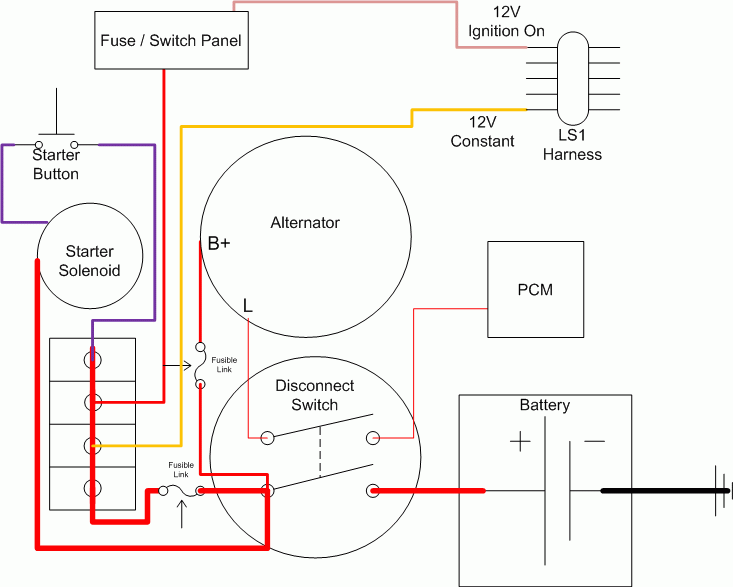 Wiring Diagram For Race Car Kill Switch Backup Gambar