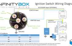 Ignition Key Switch Wiring Diagram
