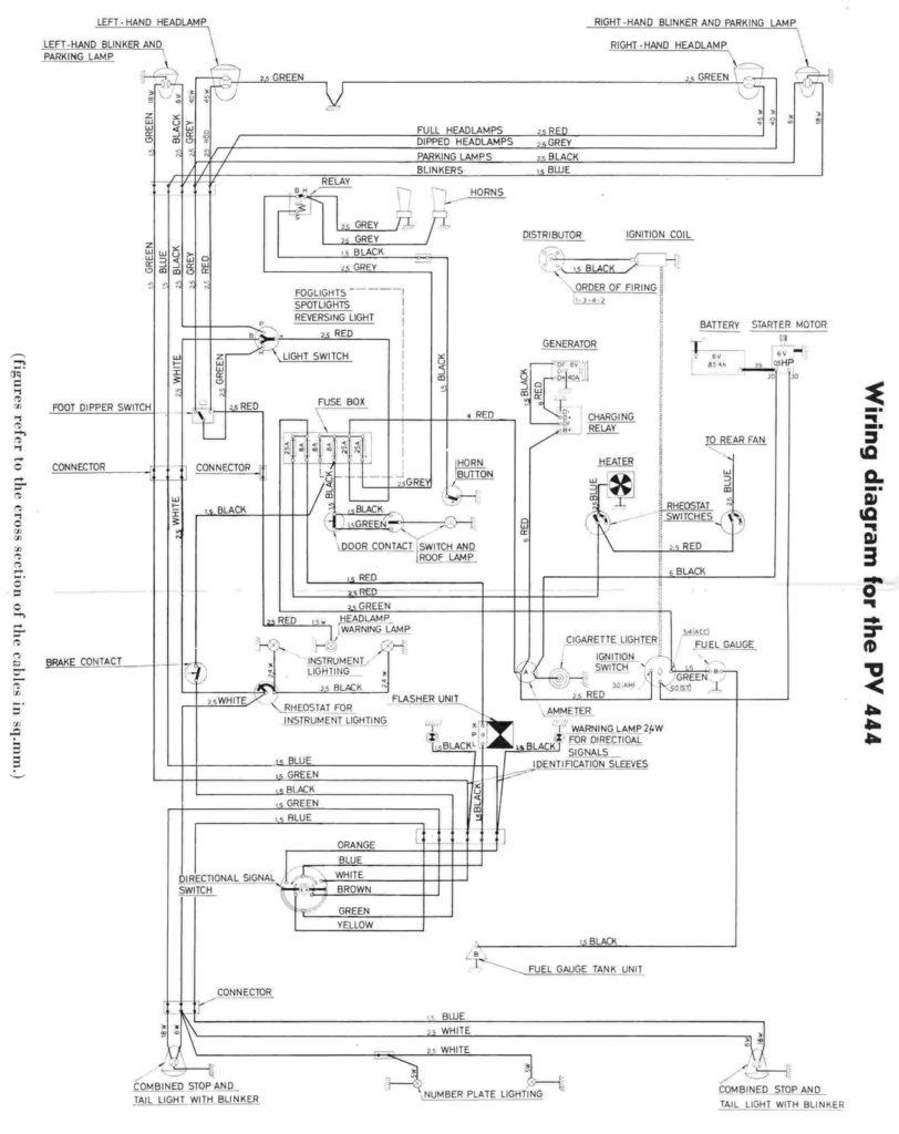 Volvo Vnl Ignition Switch Wiring Diagram