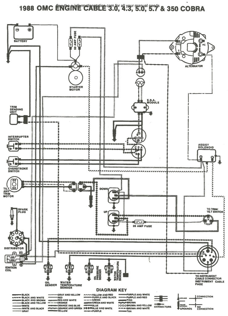 Bayliner Ignition Switch Wiring Diagram