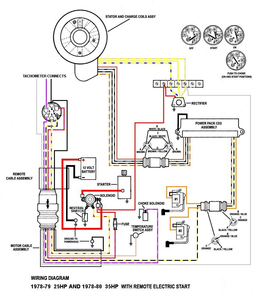 Yamaha 115 Outboard Ignition Switch Wiring Diagram