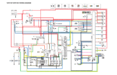 Yamaha R1 Ignition Wiring Diagram