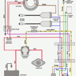 Yamaha 115 Outboard Ignition Switch Wiring Diagram