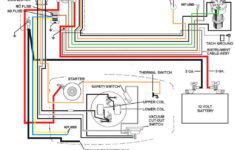 Yamaha Ignition Wiring Diagram
