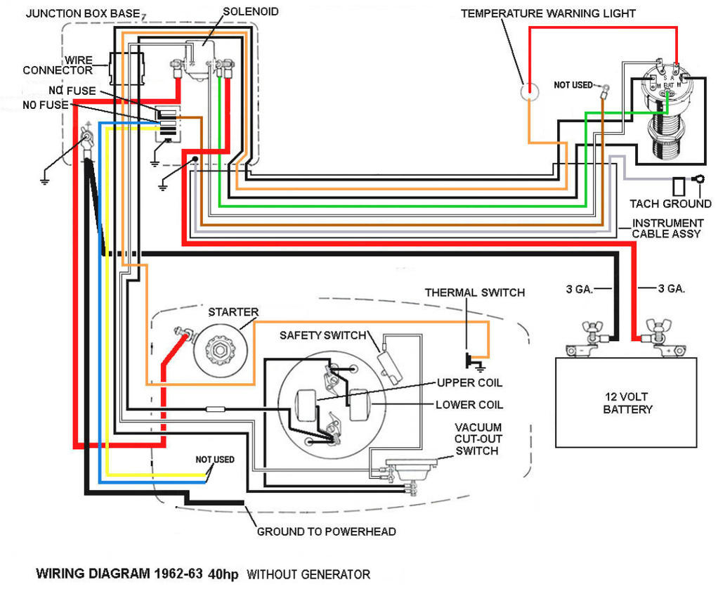 Yamaha Outboard Ignition Switch Wiring Diagram Database Wiring