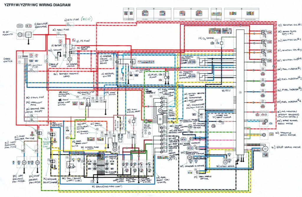 Yamaha YZF R1 Motorcycle Wiring Diagram All About Wiring Diagrams