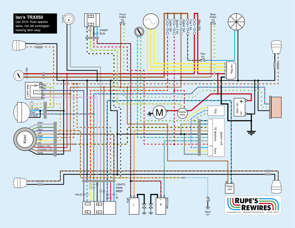 Yamaha Zuma Ignition Wiring Diagram