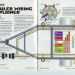 Stock Trailer Wiring Diagrams