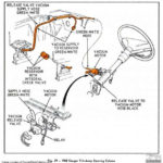 1977 Mustang Ignition Switch Wiring Diagram