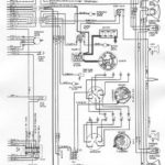 1967 Dodge Dart Ignition Switch Wiring Diagram