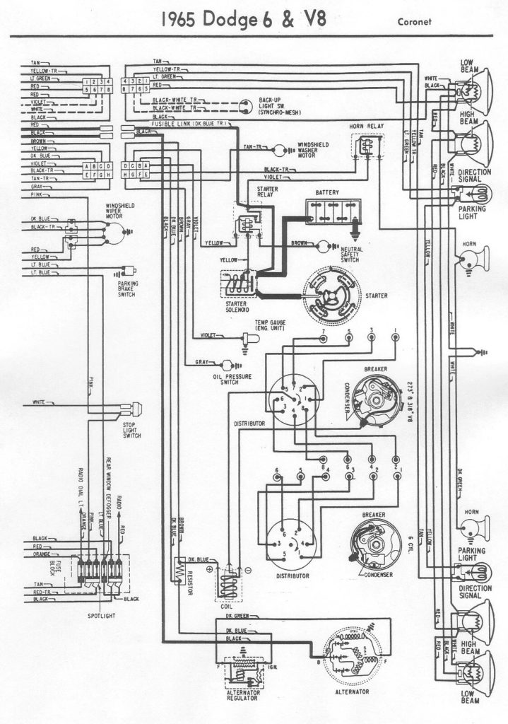 1967 Dodge Dart Ignition Switch Wiring Diagram