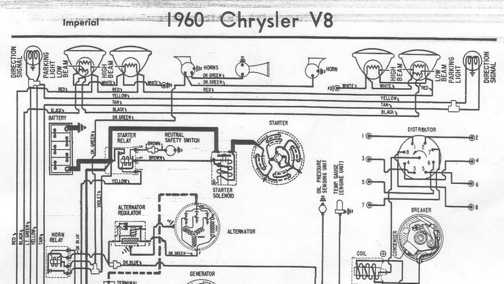 1950 Chrysler Wiring Diagram