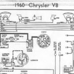 1950 Chrysler Wiring Diagram