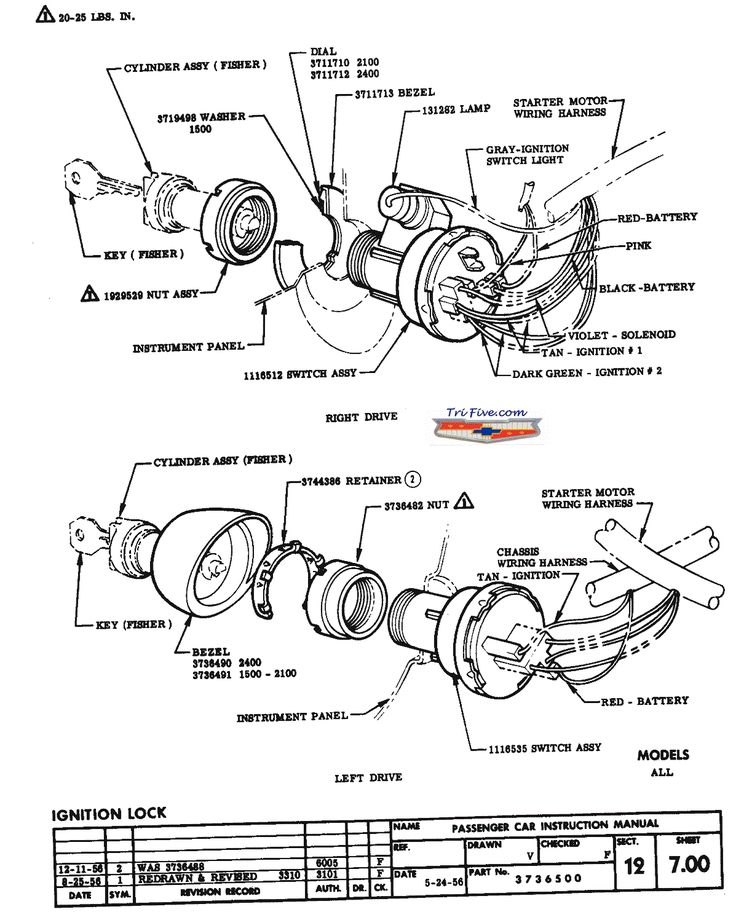 1966 Chevy Bel Air Ignition Switch Wiring Diagram