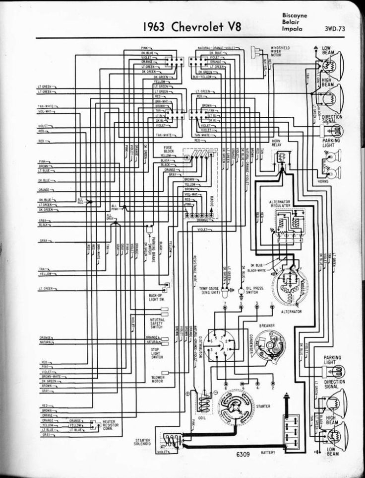 1969 Corvette Ignition Switch Wiring Diagram