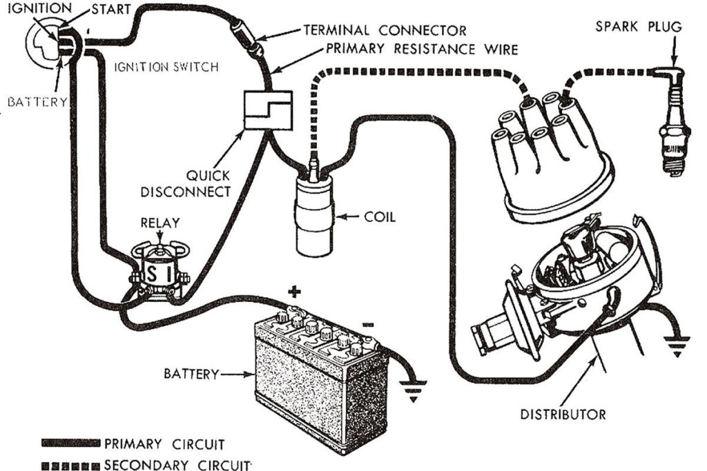 1964 Ford 200 Ignition Wiring Diagram Inspireado