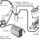 1964 Ford 200 Ignition Wiring Diagram Inspireado
