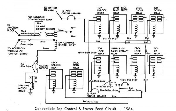 1964 Lincoln Continental Wiring Diagram Schematic Wiring Diagram