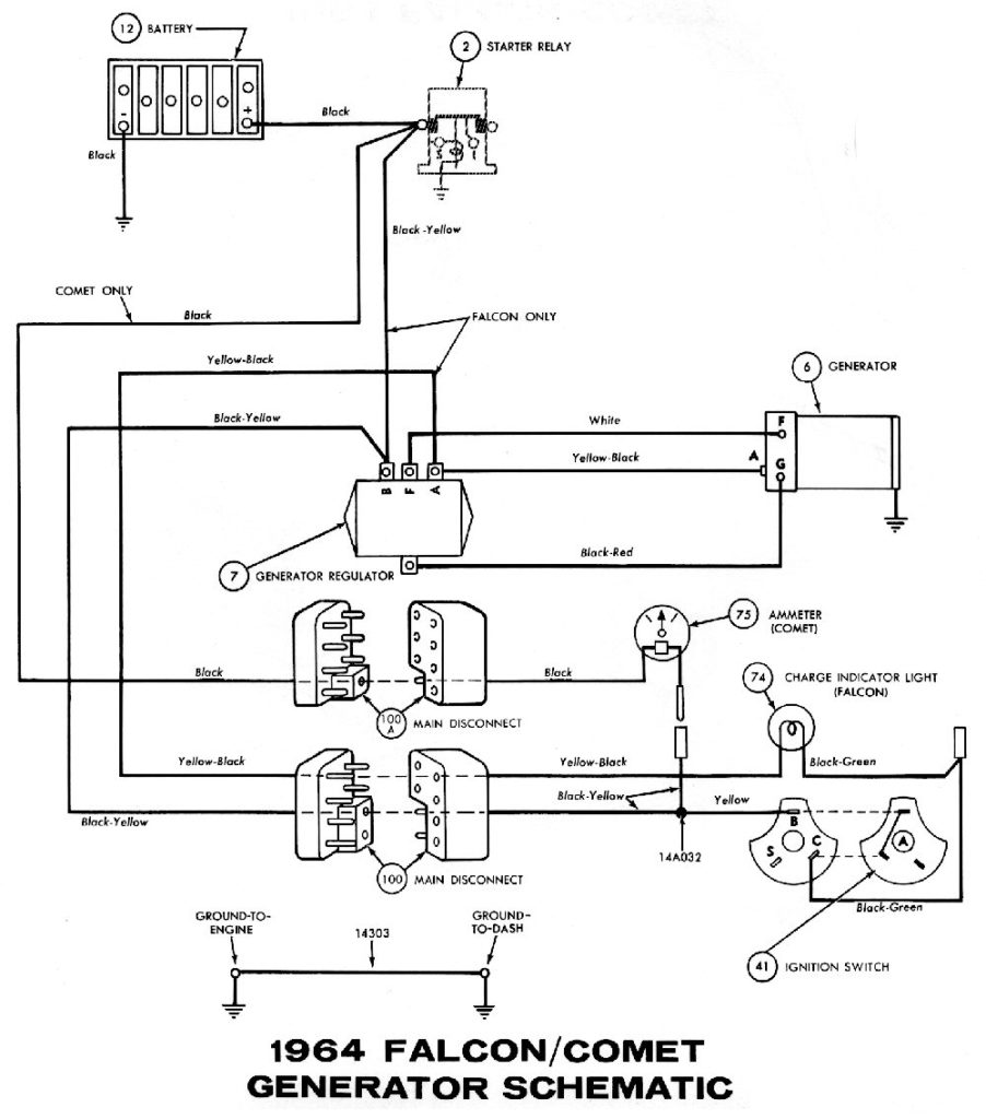 1984 Mustang Ignition Wiring Diagram