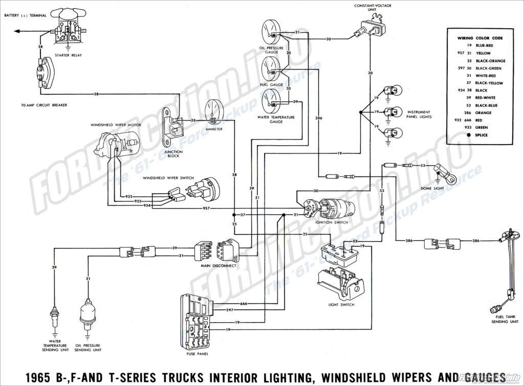 1965 Ford F100 Ignition Wiring Diagram Wiki Media 68