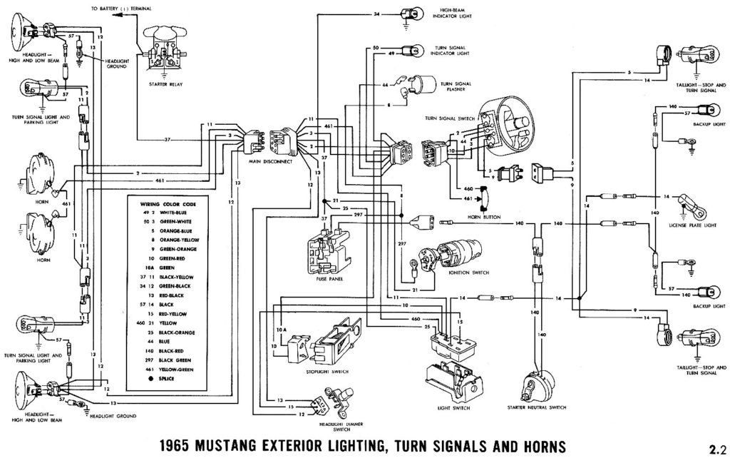 1965 Mustang Wiring Diagrams Average Joe Restoration