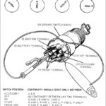 1966 Chevy Ignition Switch Wiring Diagram