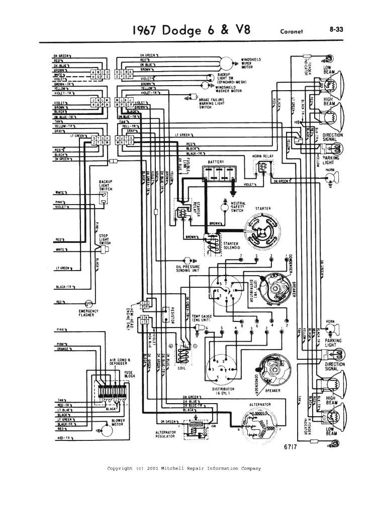 1966 Mopar Ignition Wiring Diagram Wiring Diagram Schemas