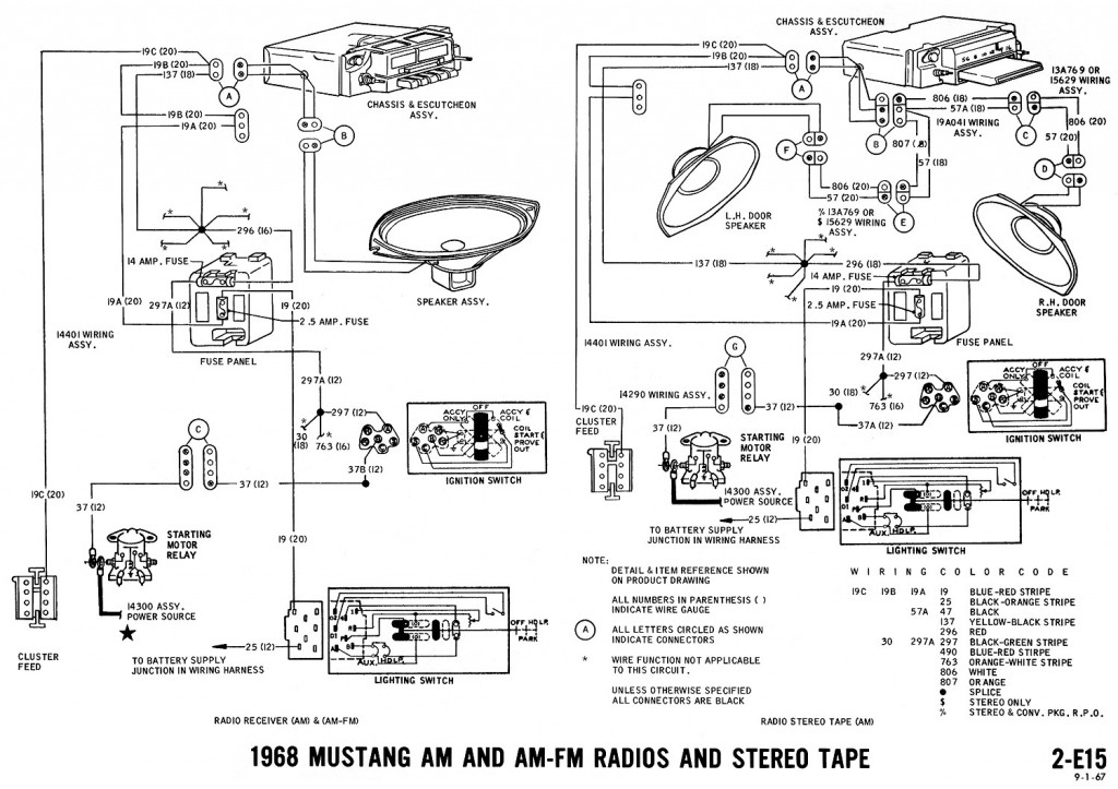 1968 Chevy C10 Ignition Switch Wiring Diagram