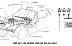 1964 Thunderbird Ignition Wiring Diagram