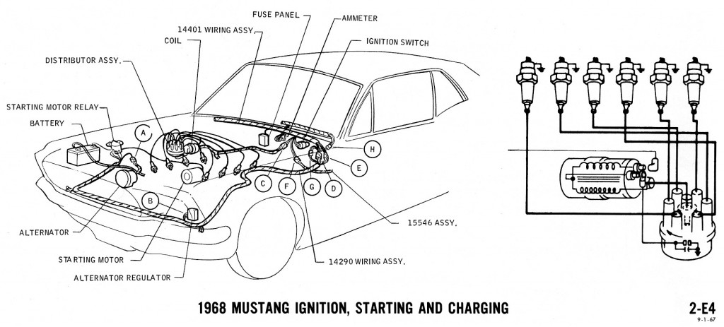 1964 Thunderbird Ignition Wiring Diagram