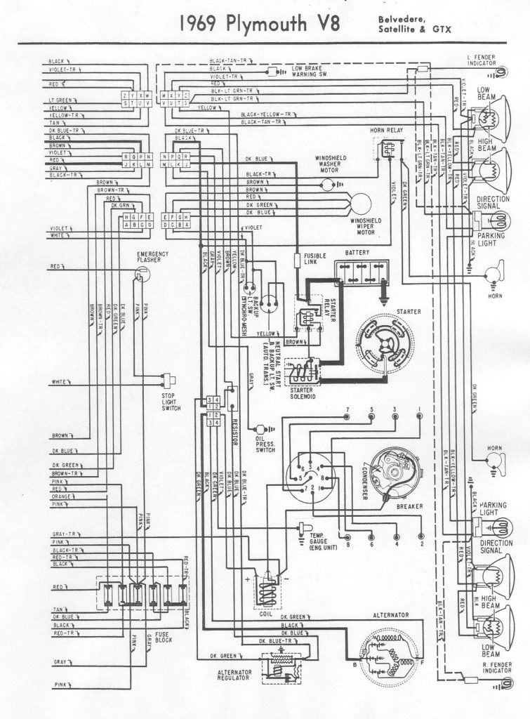 1969 Mopar Wiring Diagram Wiring Diagram