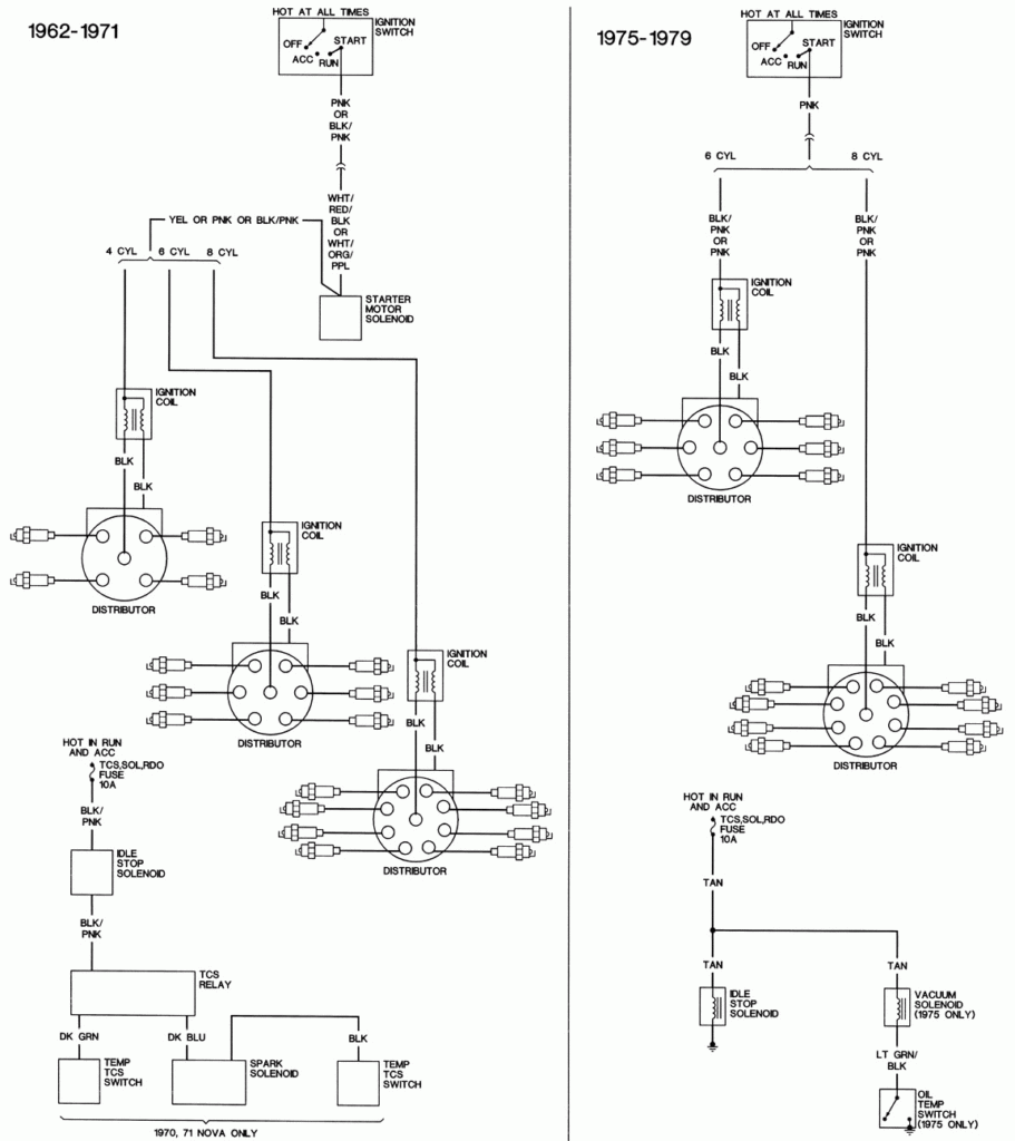 1970 C10 Ignition Switch Wiring Diagram 3