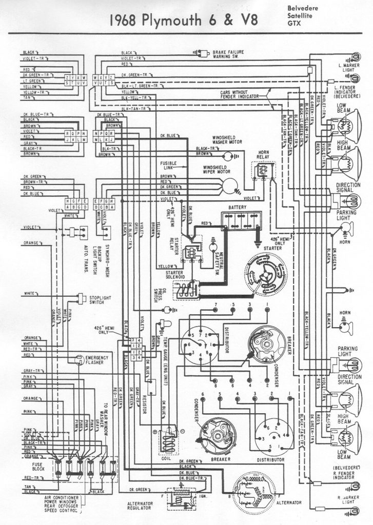 1970 Plymouth Roadrunner Wiring Diagram
