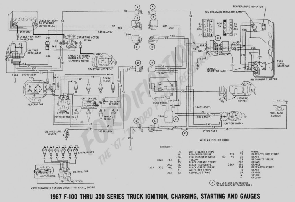 1977 Ford F150 Ignition Switch Wiring Diagram Images Faceitsalon