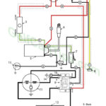 1982 Isportster Ignition Wiring Diagram